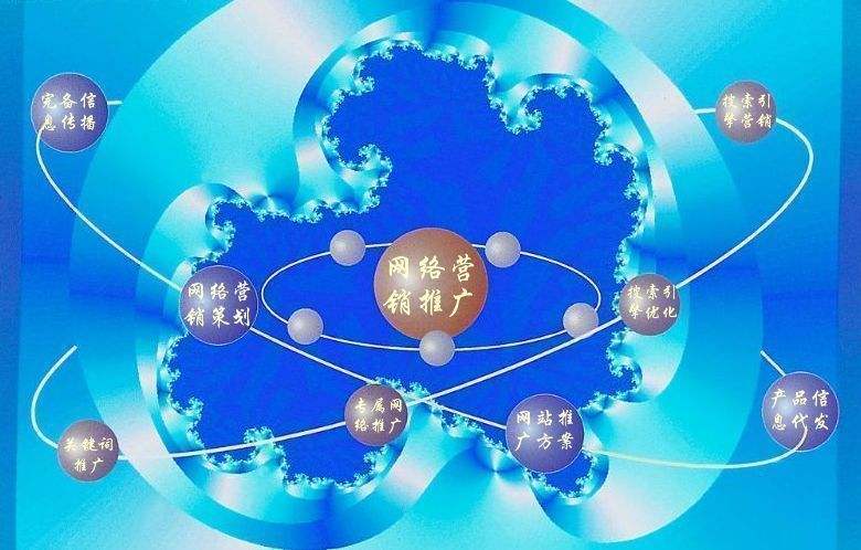 延津新媒体运营企业需要掌握的网络推广技巧有哪些